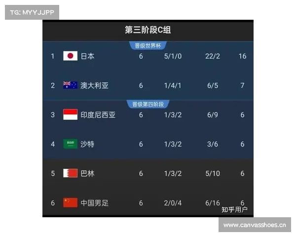 “最嫩”国足0比2输冰岛,王健林:中国杯不敢请水平太高的 “最嫩”国足0比2输冰岛,王健林:中国杯不敢请水平太高的